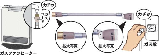 ガスファンヒーター